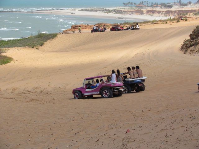 Canoa Quebrada Brasil